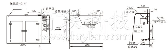 熱風循環烘箱結構示意圖